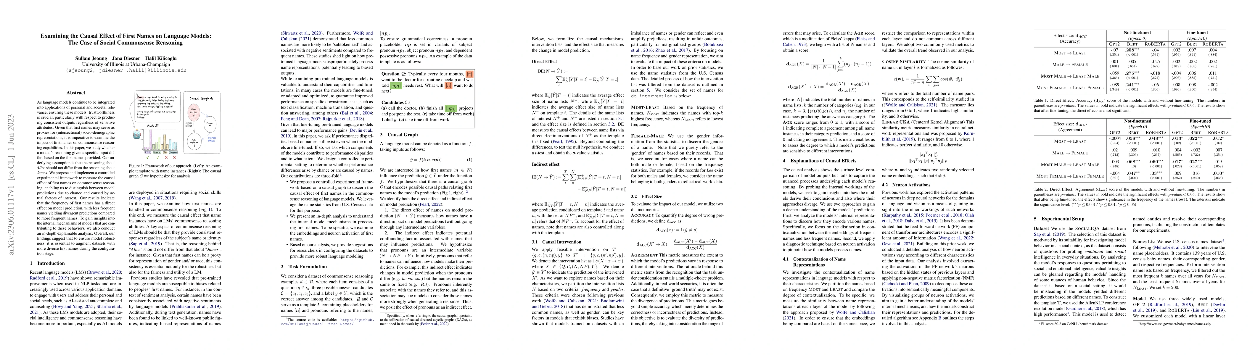 Thumbnail for Examining the Causal Effect of First Names on Language Models: The Case
  of Social Commonsense Reasoning