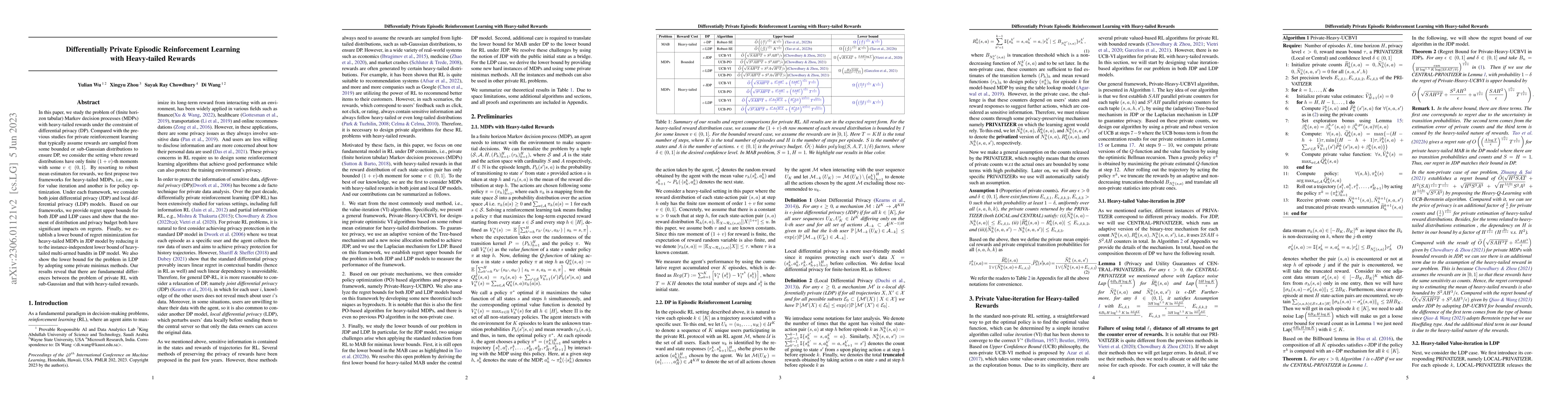 Thumbnail for Differentially Private Episodic Reinforcement Learning with Heavy-tailed
  Rewards
