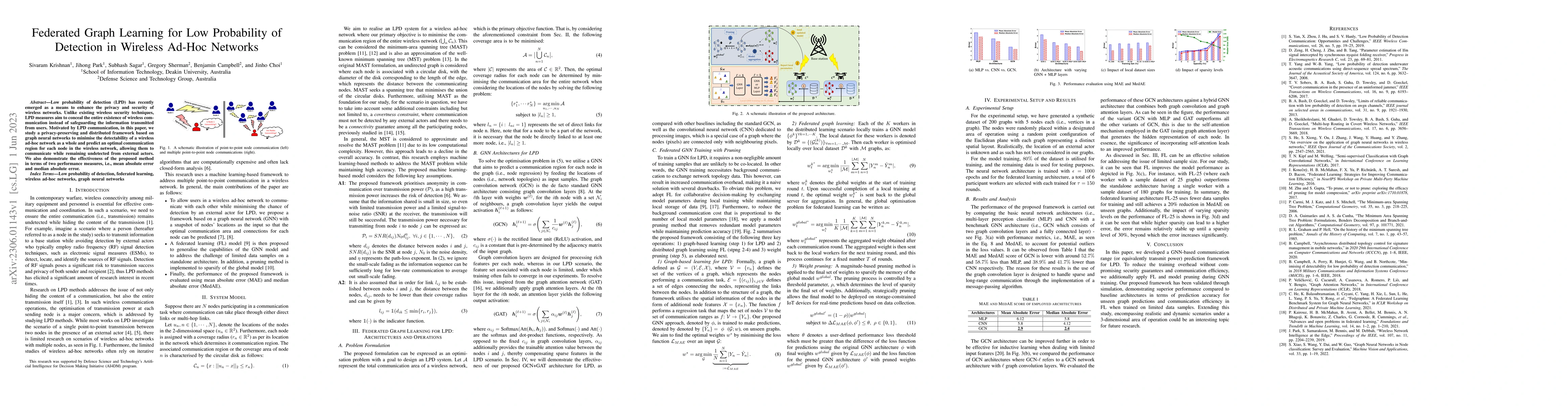 Thumbnail for Federated Graph Learning for Low Probability of Detection in Wireless
  Ad-Hoc Networks