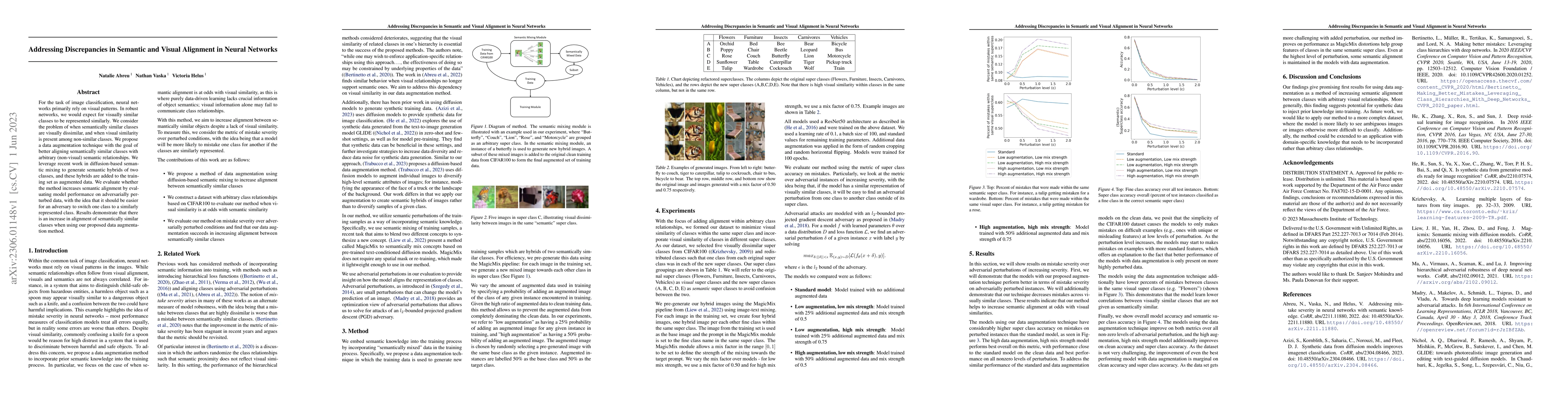 Thumbnail for Addressing Discrepancies in Semantic and Visual Alignment in Neural
  Networks