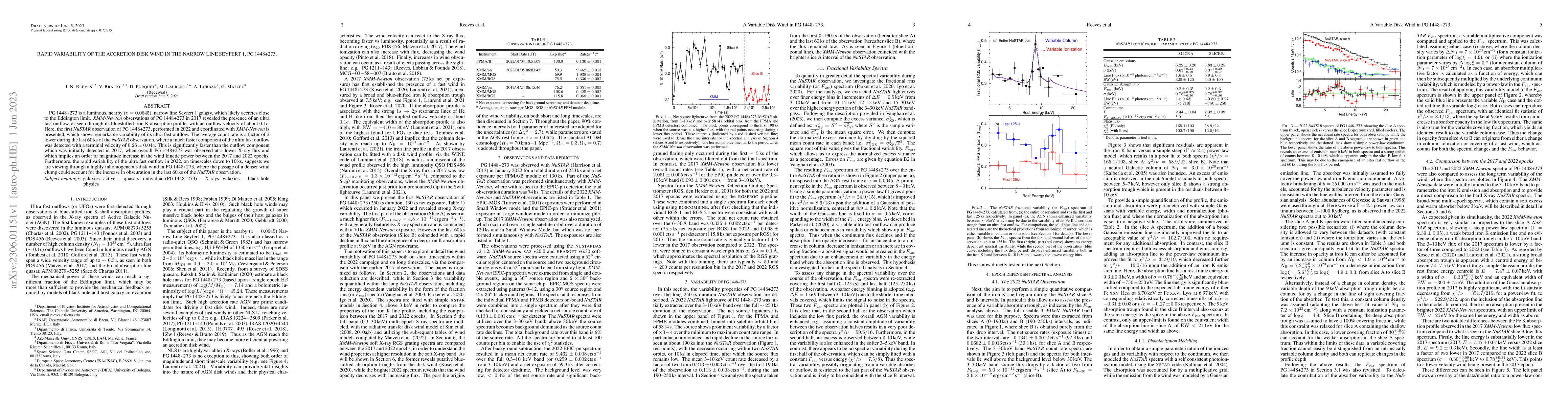 Thumbnail for Rapid Variability of the accretion disk wind in the narrow line Seyfert
  1, PG 1448+273