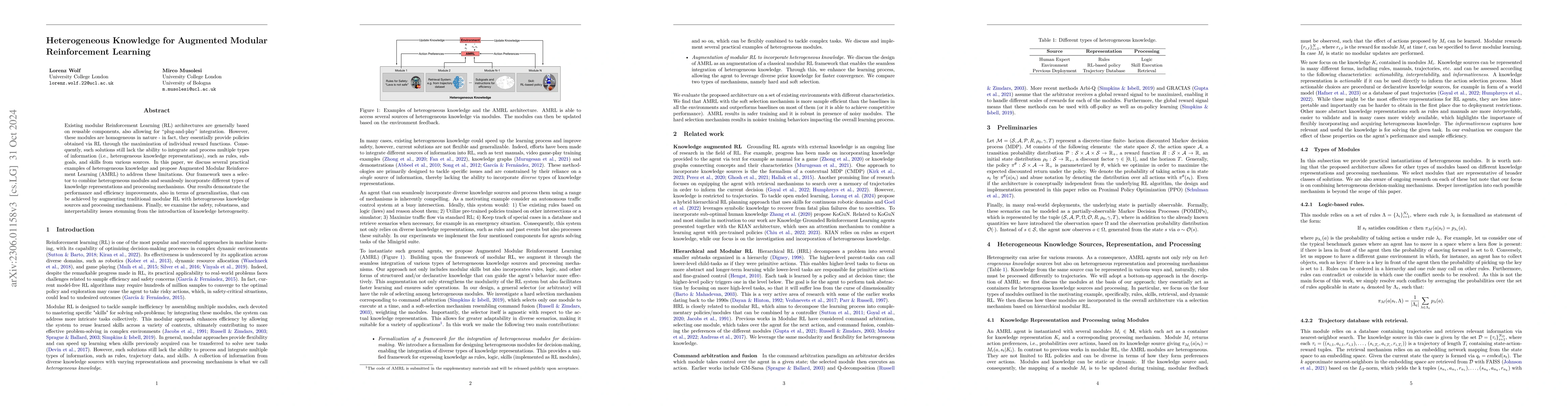 Thumbnail for Heterogeneous Knowledge for Augmented Modular Reinforcement Learning