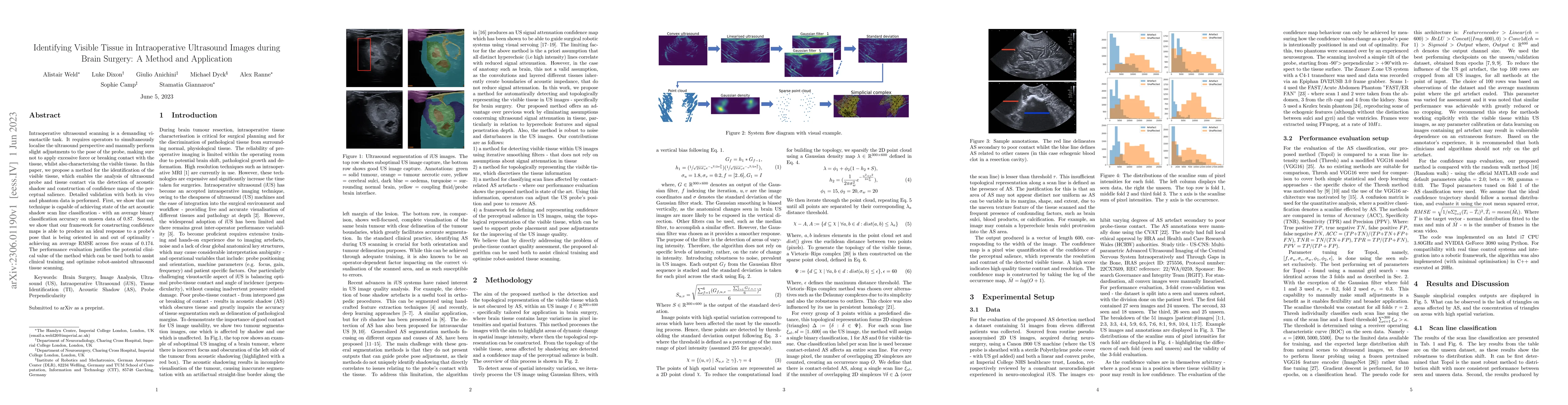 Thumbnail for Identifying Visible Tissue in Intraoperative Ultrasound Images during
  Brain Surgery: A Method and Application