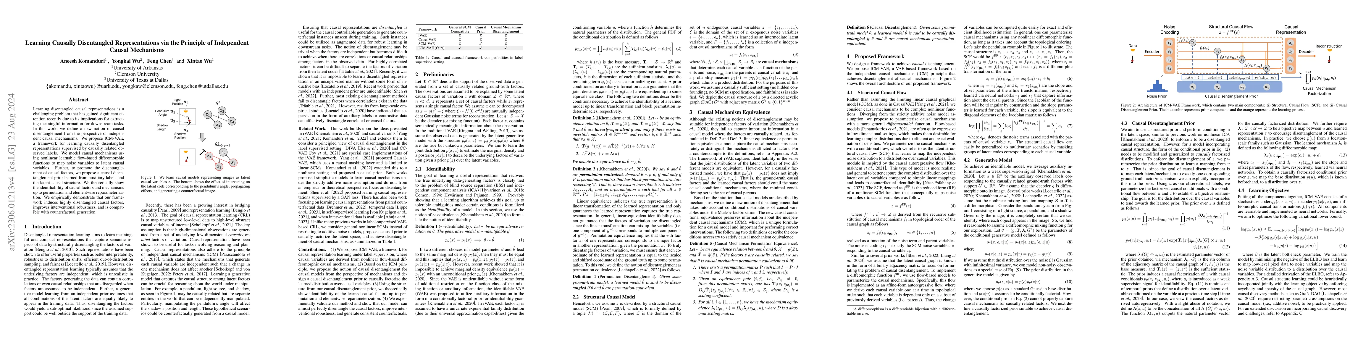 Thumbnail for Learning Causally Disentangled Representations via the Principle of
  Independent Causal Mechanisms