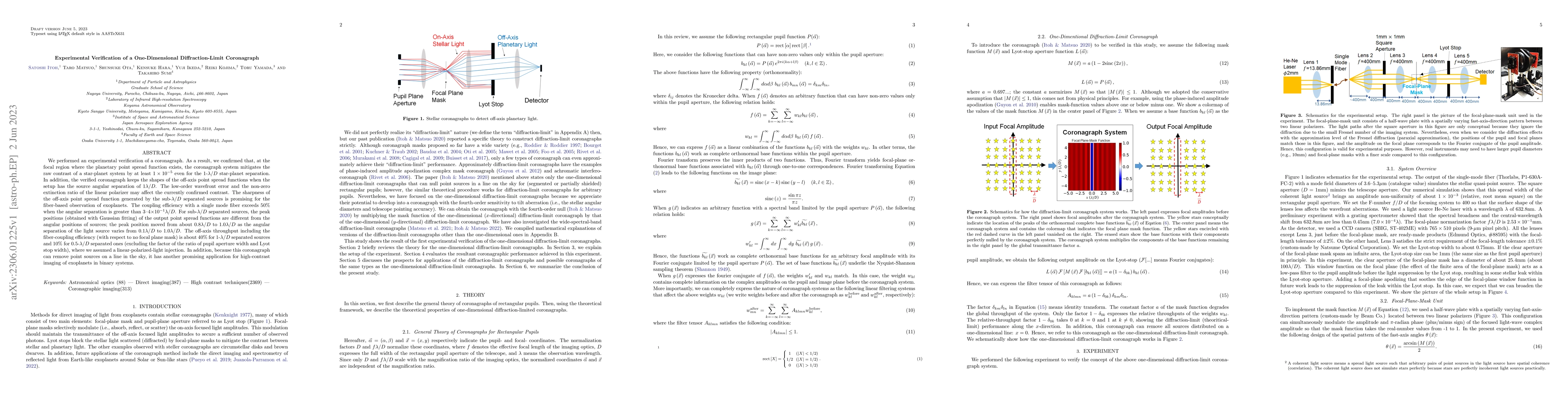 Thumbnail for Experimental Verification of a One-Dimensional Diffraction-Limit
  Coronagraph