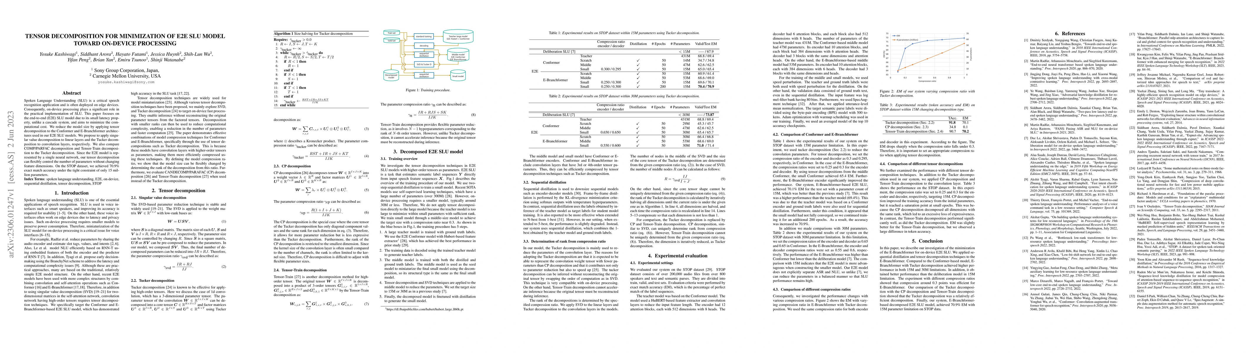 Thumbnail for Tensor decomposition for minimization of E2E SLU model toward on-device
  processing