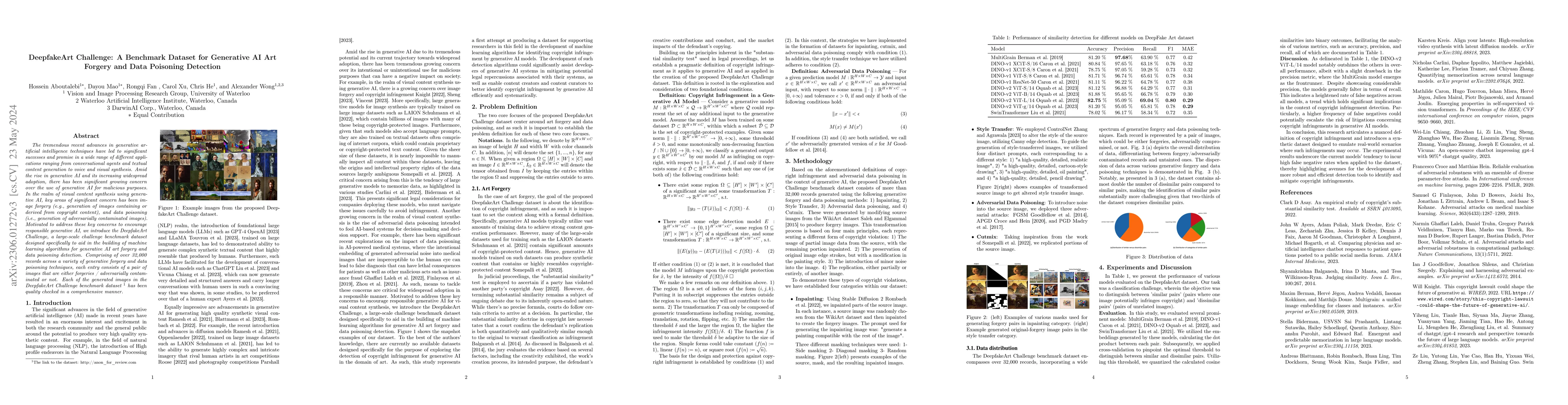 Thumbnail for DeepfakeArt Challenge: A Benchmark Dataset for Generative AI Art Forgery
  and Data Poisoning Detection