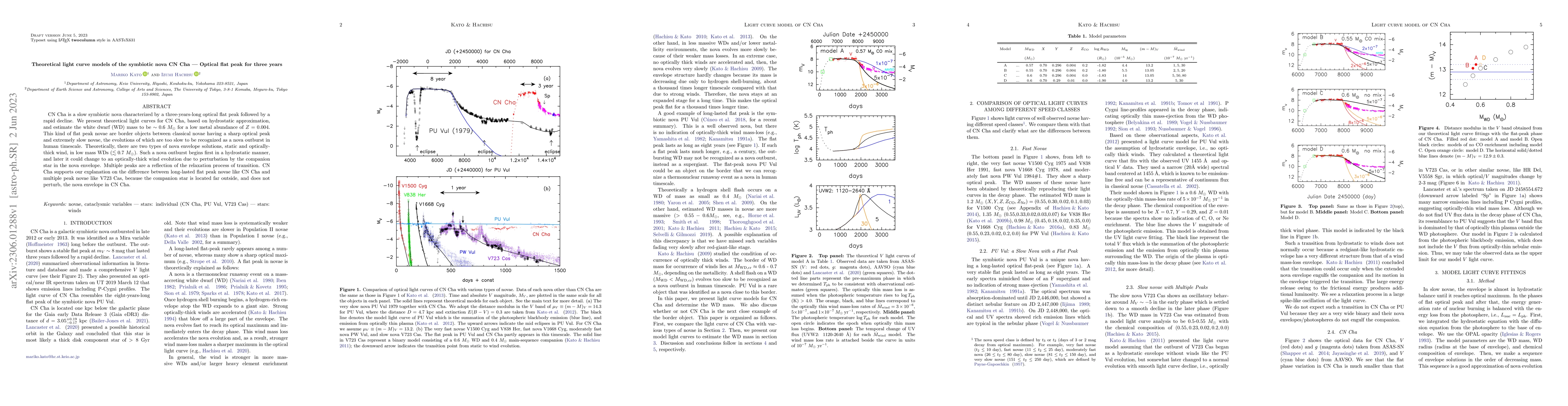 Thumbnail for Theoretical light curve models of the symbiotic nova CN Cha -- Optical
  flat peak for three years