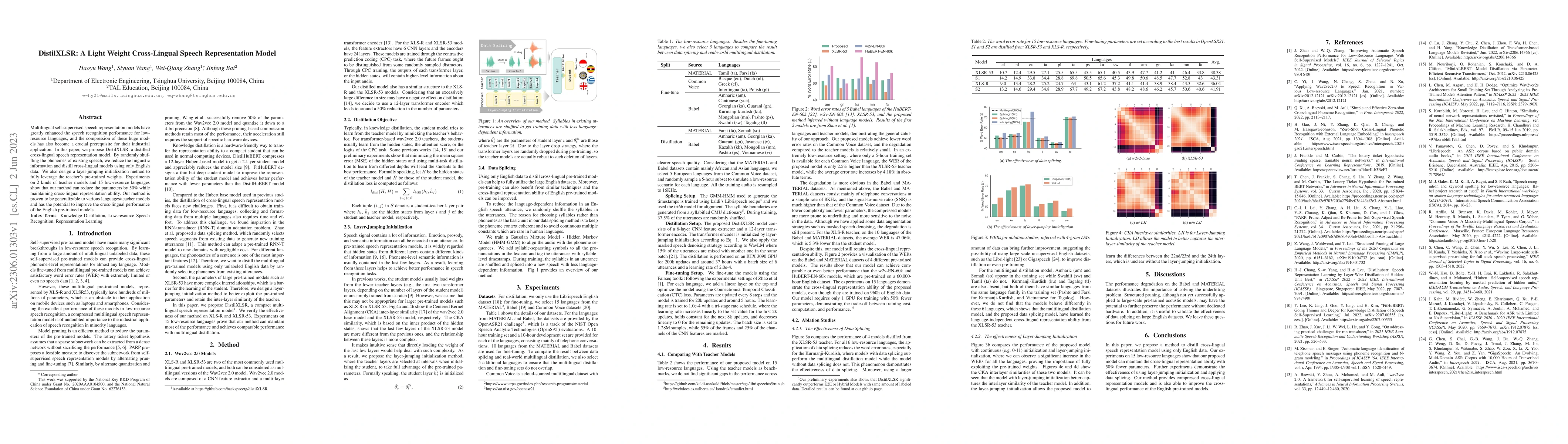 Thumbnail for DistilXLSR: A Light Weight Cross-Lingual Speech Representation Model
