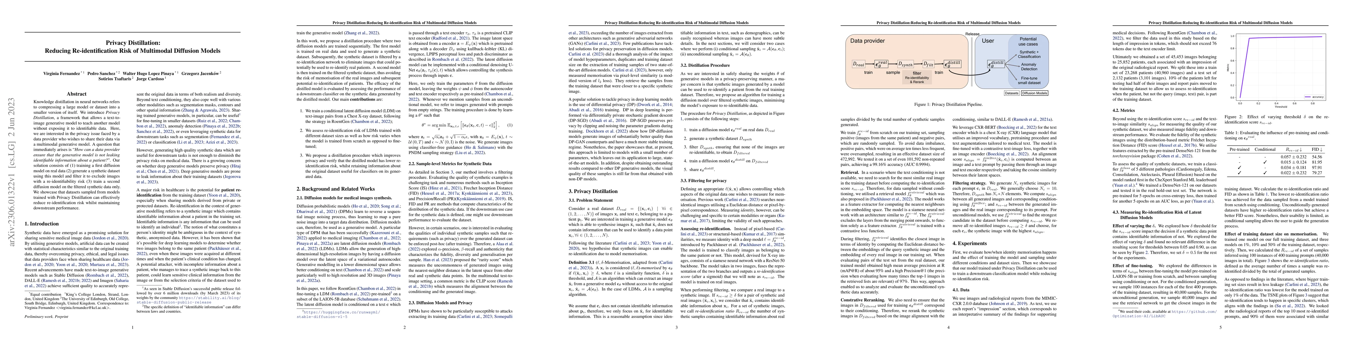 Thumbnail for Privacy Distillation: Reducing Re-identification Risk of Multimodal
  Diffusion Models