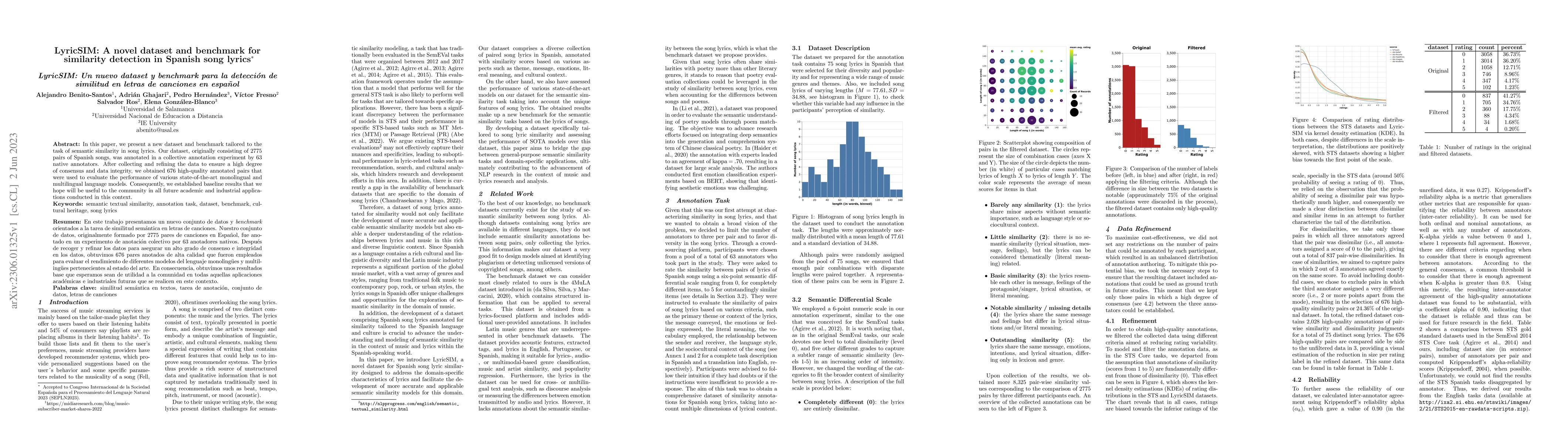 Thumbnail for LyricSIM: A novel Dataset and Benchmark for Similarity Detection in
  Spanish Song LyricS