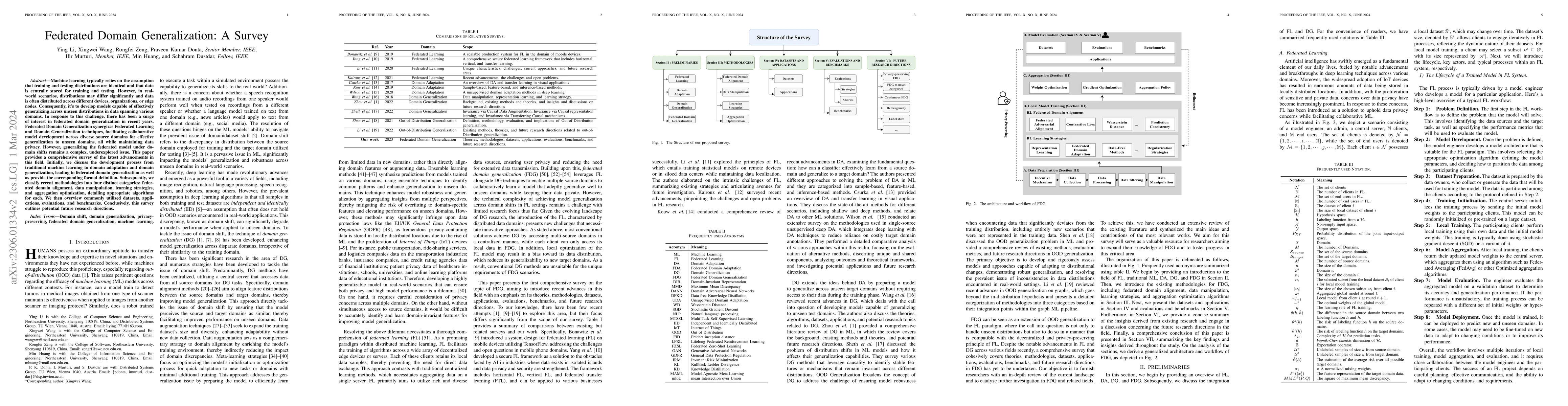 Thumbnail for Federated Domain Generalization: A Survey