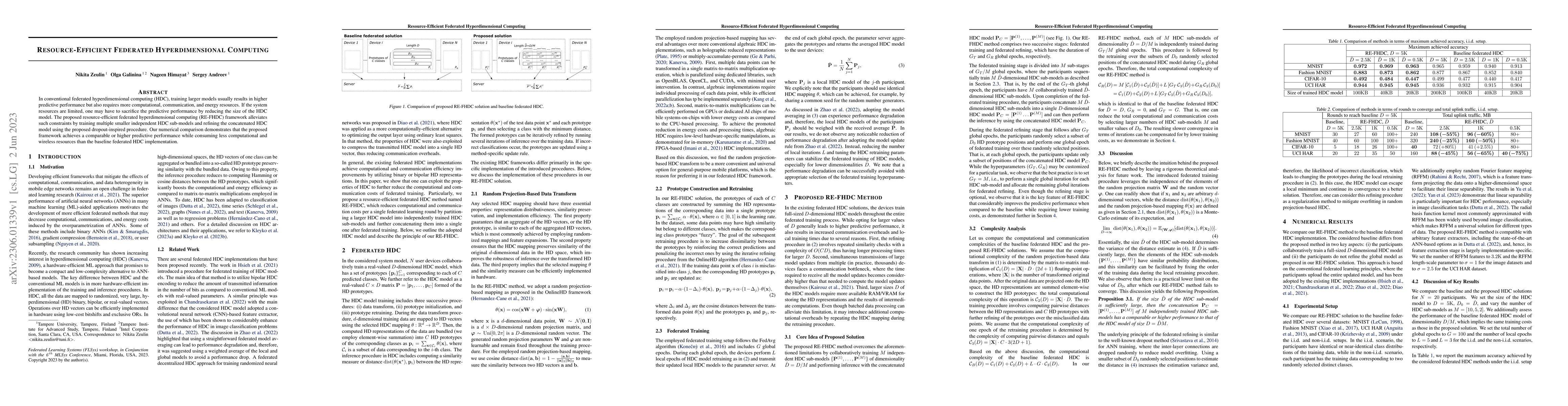 Thumbnail for Resource-Efficient Federated Hyperdimensional Computing
