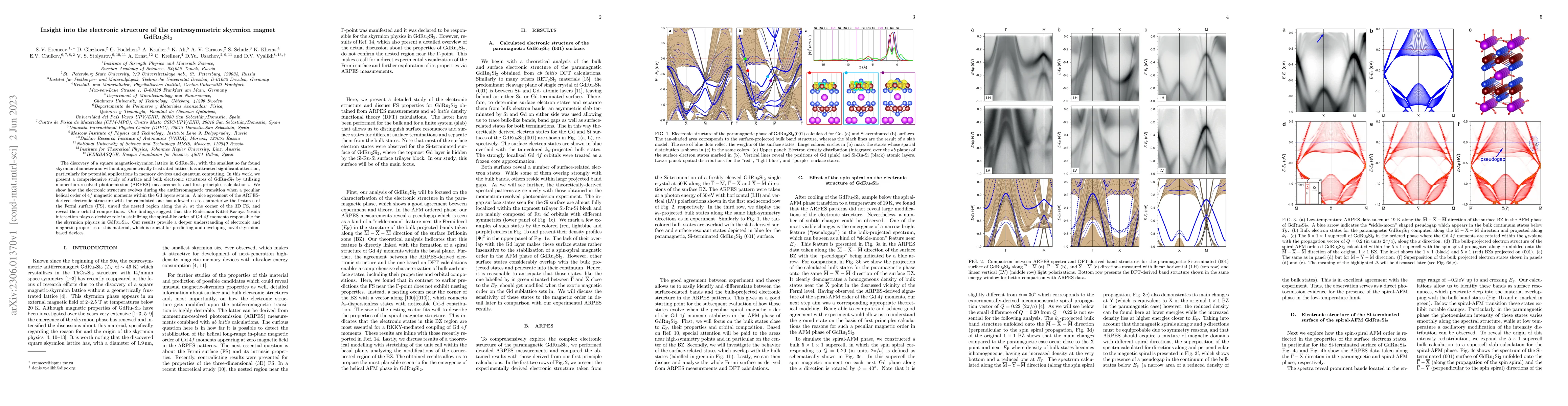Thumbnail for Insight into the electronic structure of the centrosymmetric skyrmion
  magnet GdRu$_2$Si$_2$