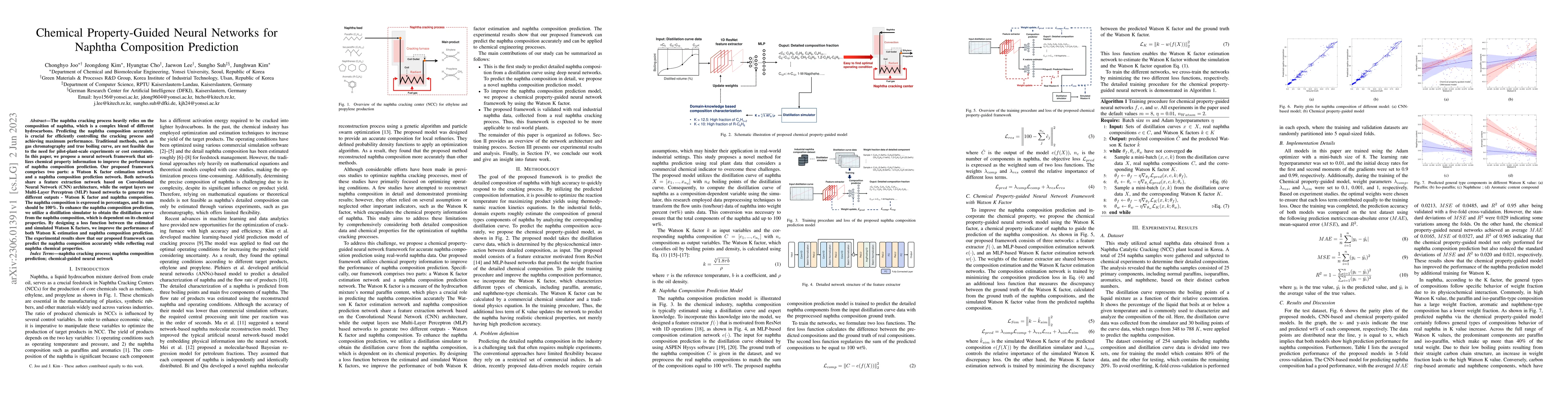 Thumbnail for Chemical Property-Guided Neural Networks for Naphtha Composition
  Prediction