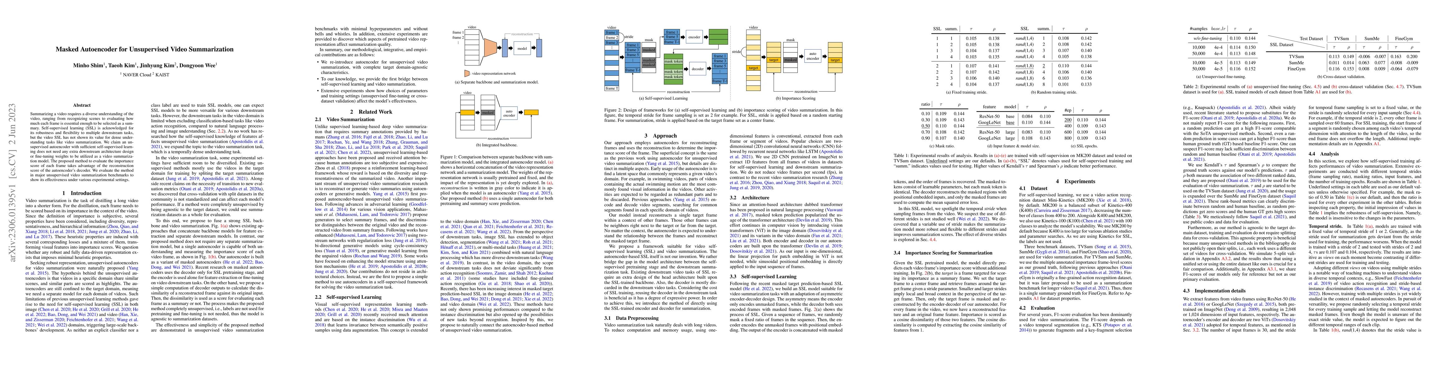 Thumbnail for Masked Autoencoder for Unsupervised Video Summarization