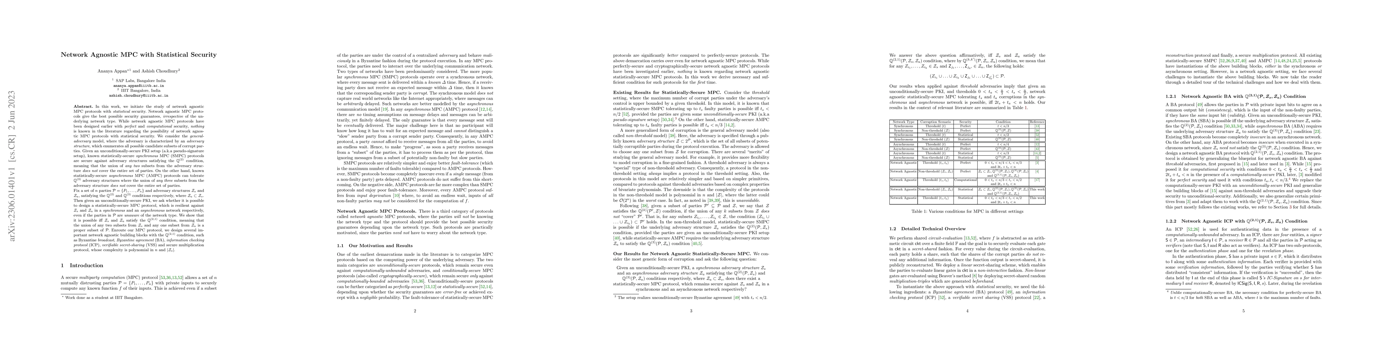 Thumbnail for Network Agnostic MPC with Statistical Security