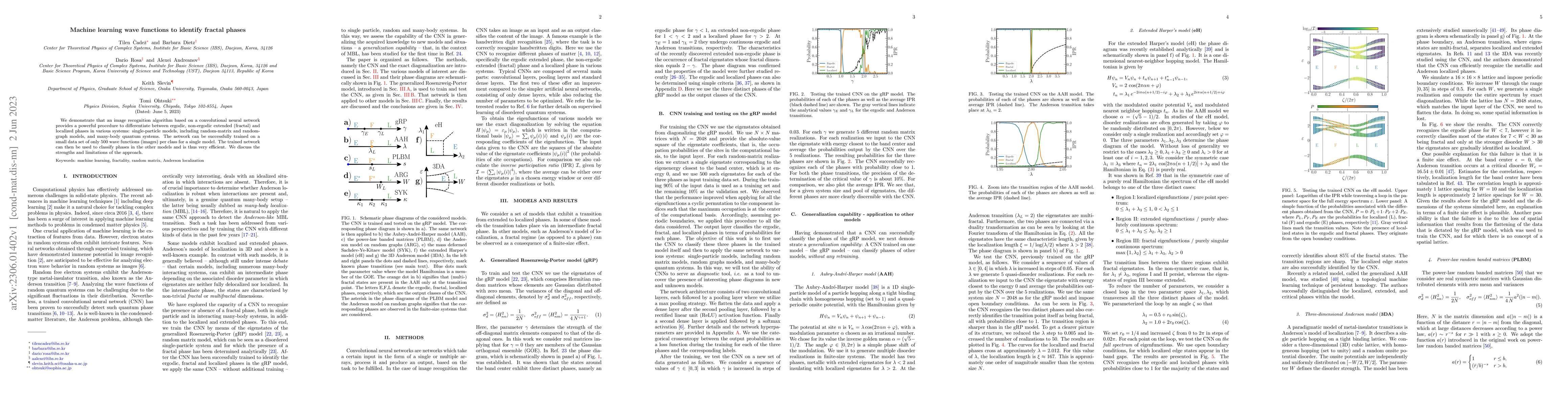 Thumbnail for Machine learning wave functions to identify fractal phases