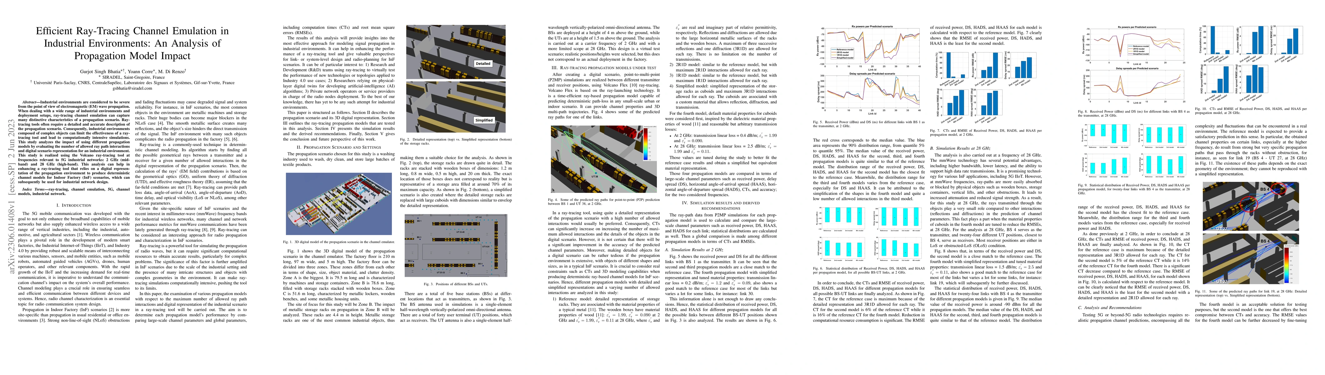 Thumbnail for Efficient Ray-Tracing Channel Emulation in Industrial Environments: An
  Analysis of Propagation Model Impact