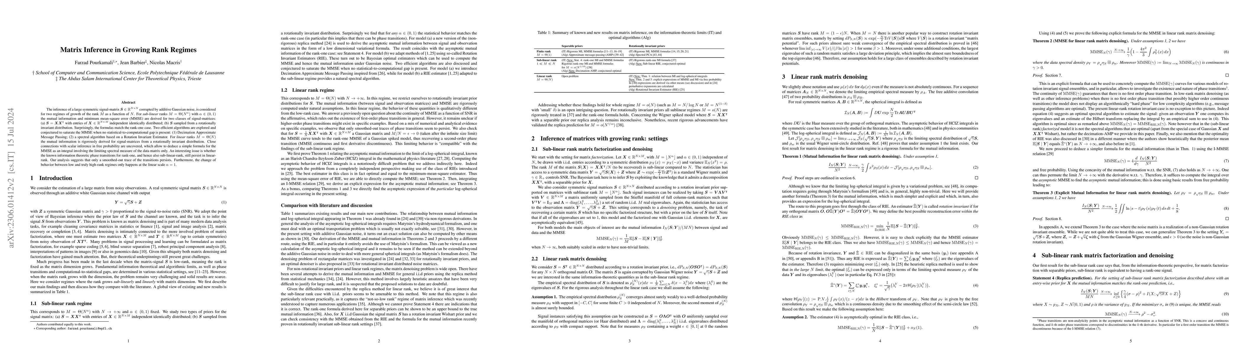 Thumbnail for Matrix Inference in Growing Rank Regimes