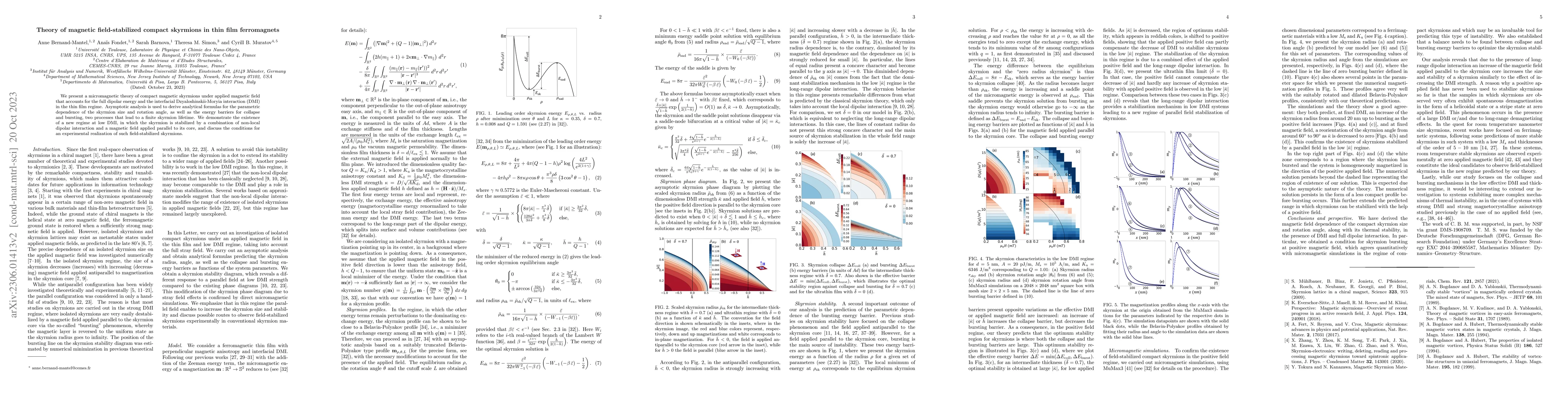 Thumbnail for Theory of magnetic field-stabilized compact skyrmions in thin film
  ferromagnets
