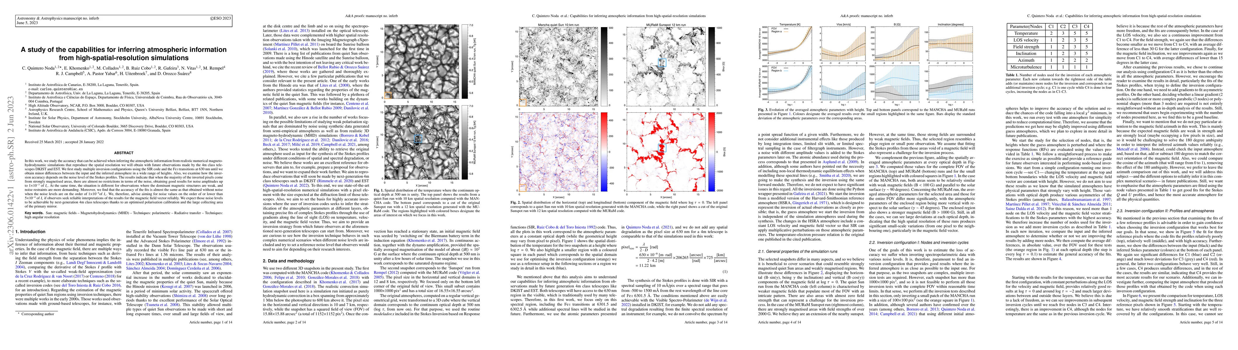 Thumbnail for A study of the capabilities for inferring atmospheric information from
  high-spatial-resolution simulations