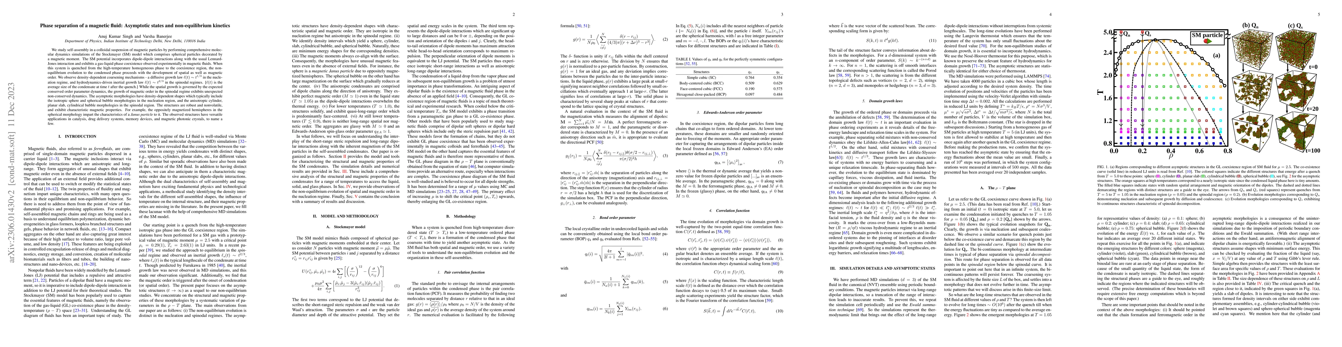 Thumbnail for Phase separation of a magnetic fluid: Asymptotic states and
  non-equilibrium kinetics