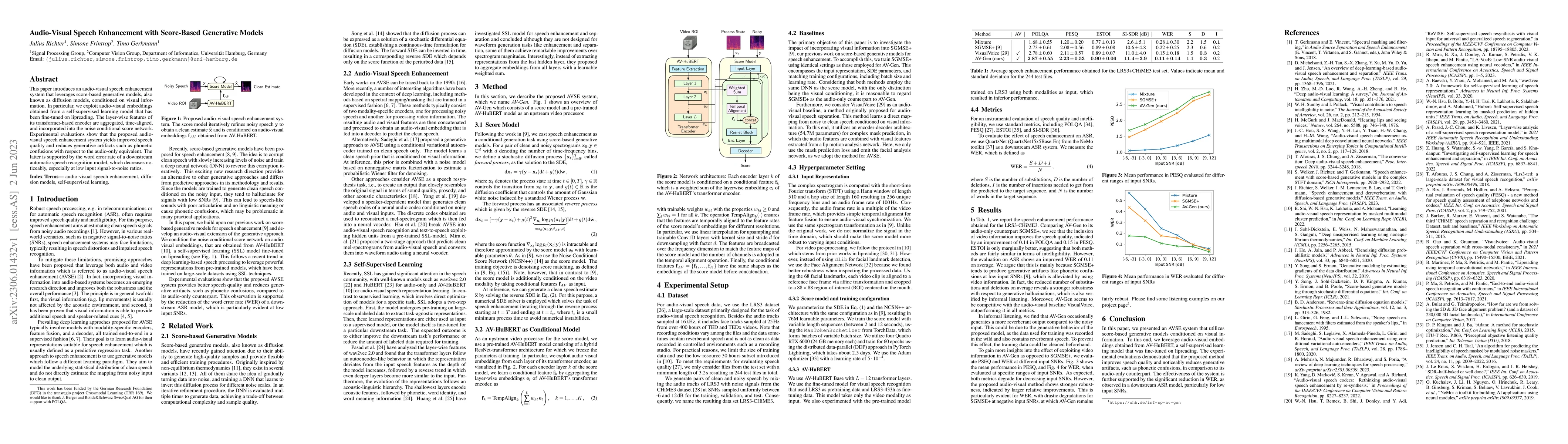 Thumbnail for Audio-Visual Speech Enhancement with Score-Based Generative Models