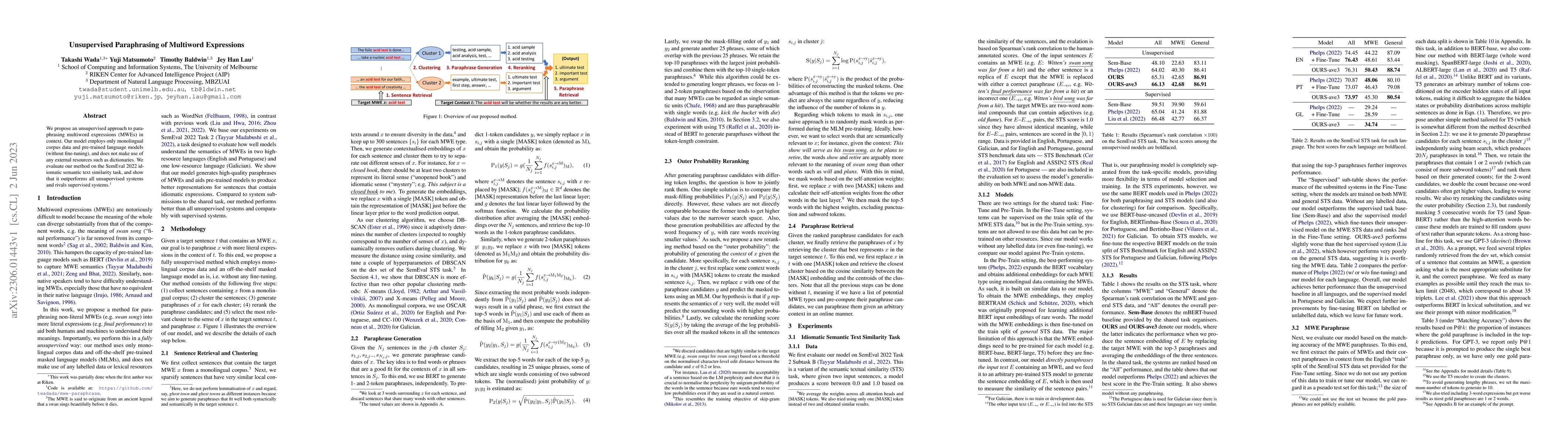 Thumbnail for Unsupervised Paraphrasing of Multiword Expressions