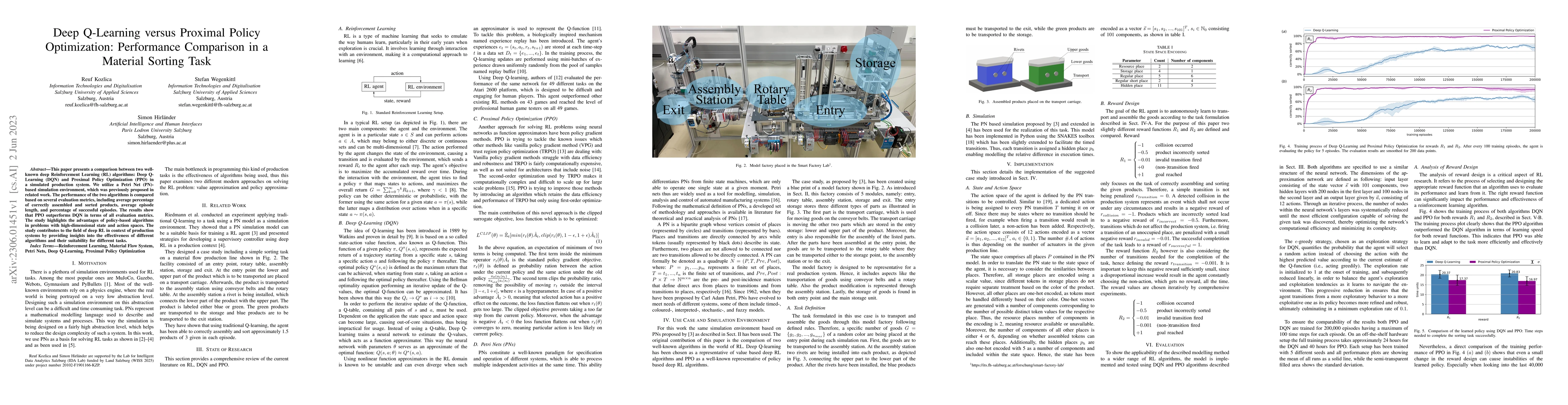 Thumbnail for Deep Q-Learning versus Proximal Policy Optimization: Performance
  Comparison in a Material Sorting Task