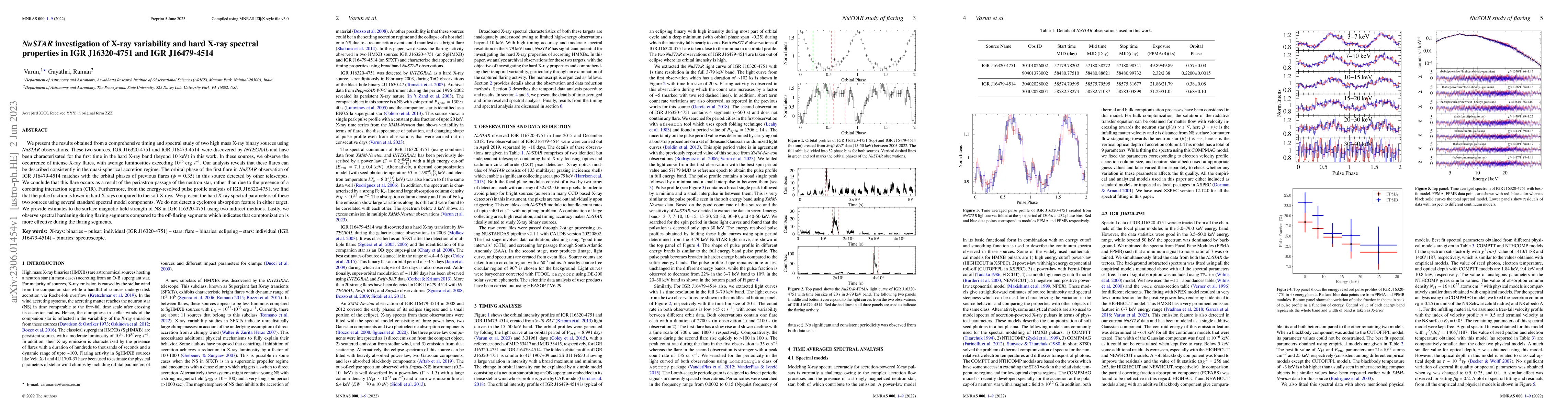 Thumbnail for NuSTAR investigation of X-ray variability and hard X-ray spectral
  properties in IGR J16320-4751 and IGR J16479-4514