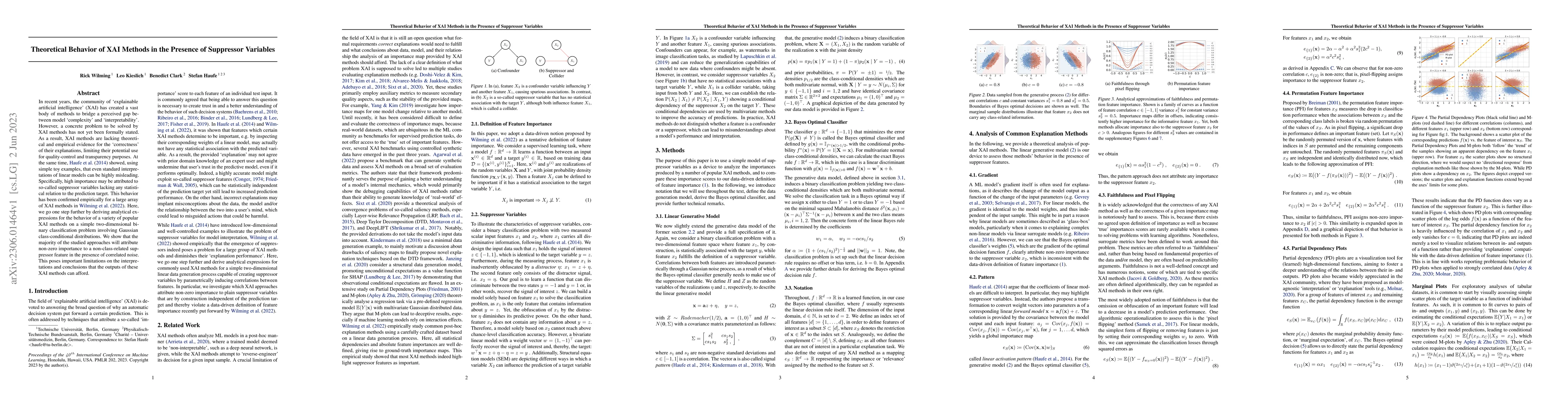 Thumbnail for Theoretical Behavior of XAI Methods in the Presence of Suppressor
  Variables