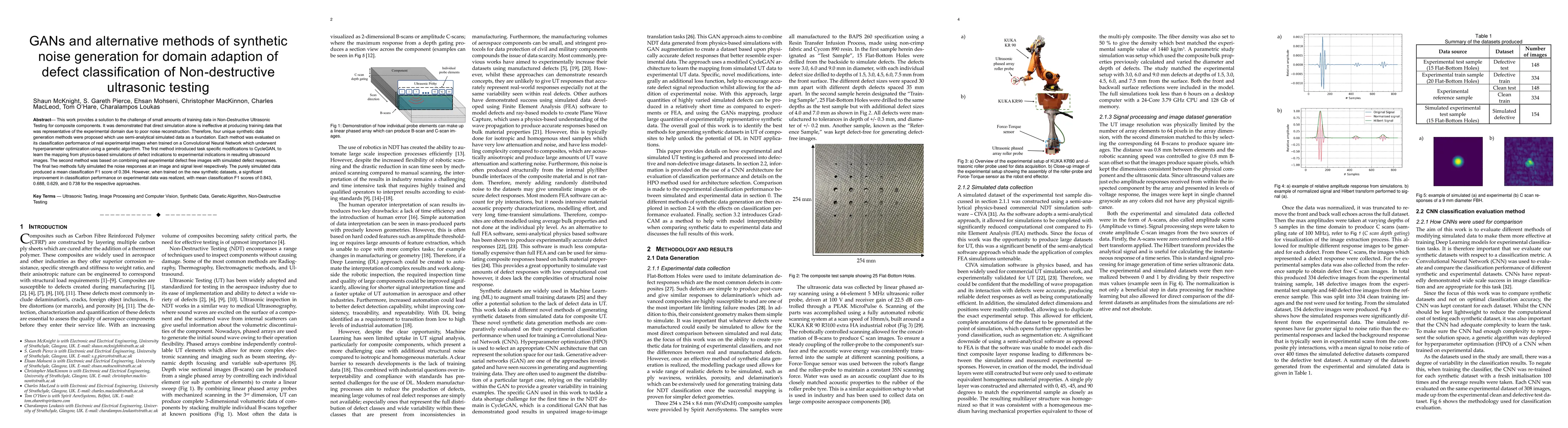 Thumbnail for GANs and alternative methods of synthetic noise generation for domain
  adaption of defect classification of Non-destructive ultrasonic testing