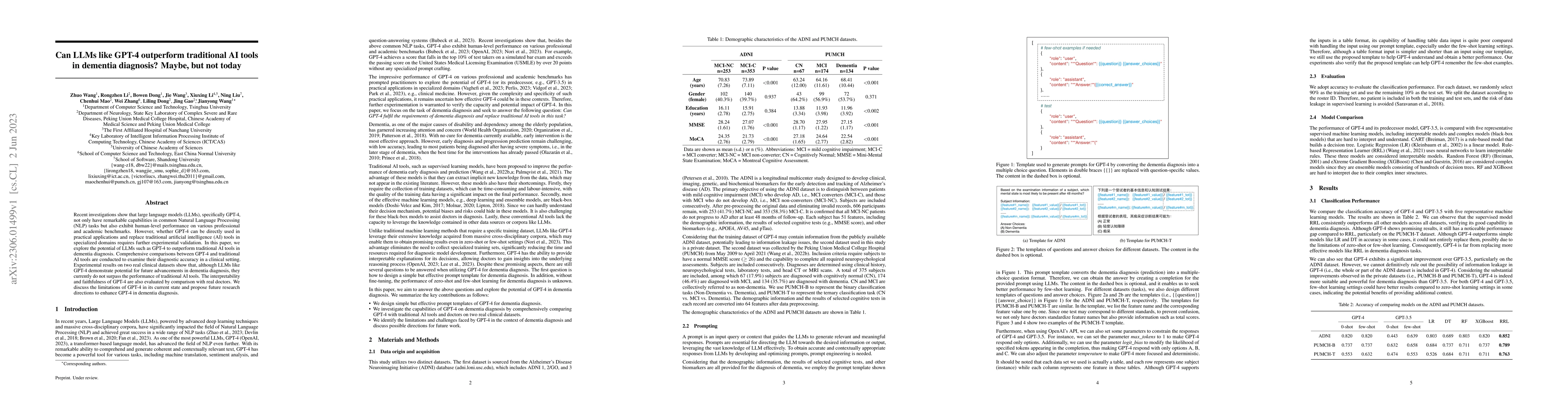 Thumbnail for Can LLMs like GPT-4 outperform traditional AI tools in dementia
  diagnosis? Maybe, but not today