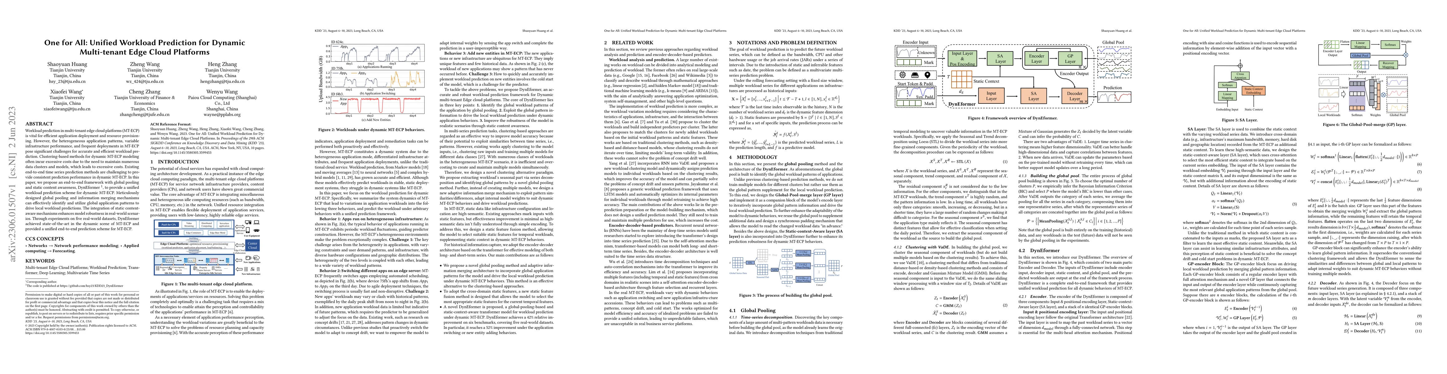 Thumbnail for One for All: Unified Workload Prediction for Dynamic Multi-tenant Edge
  Cloud Platforms