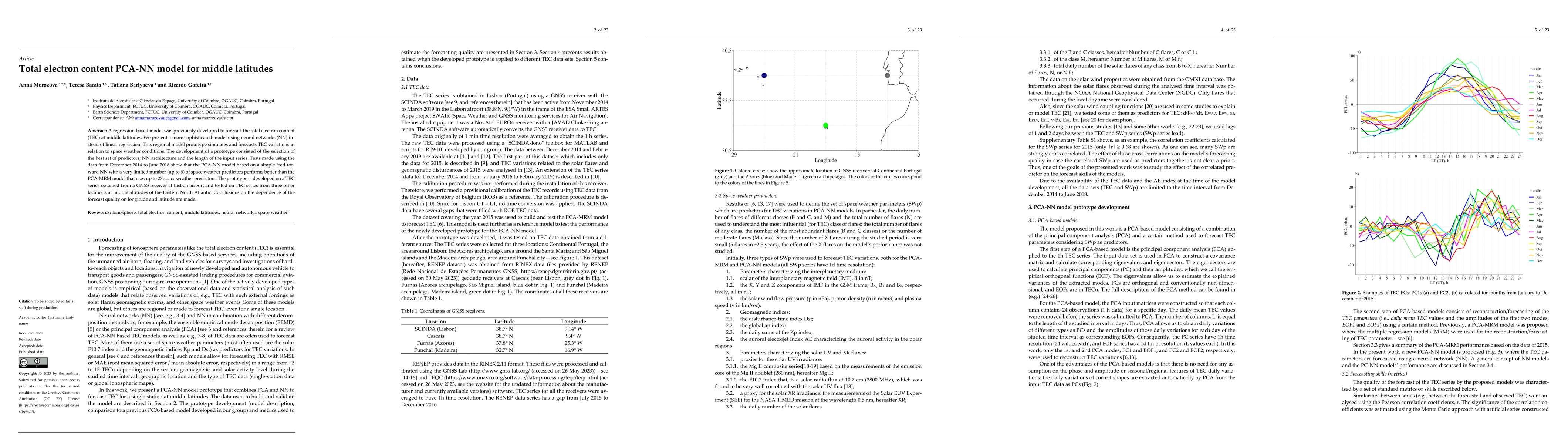 Thumbnail for Total electron content PCA-NN model for middle latitudes