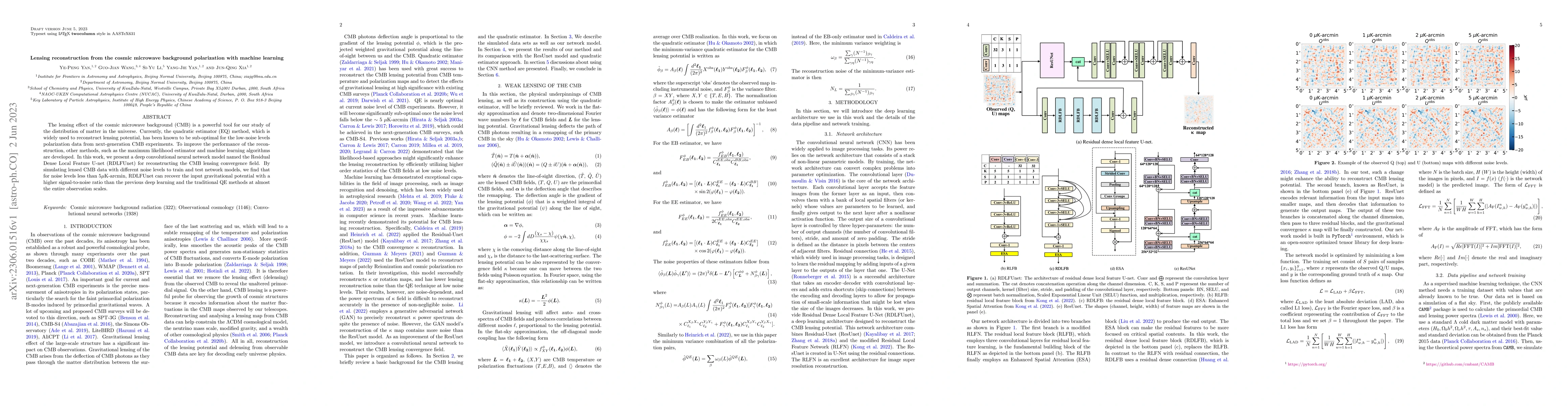 Thumbnail for Lensing reconstruction from the cosmic microwave background polarization
  with machine learning