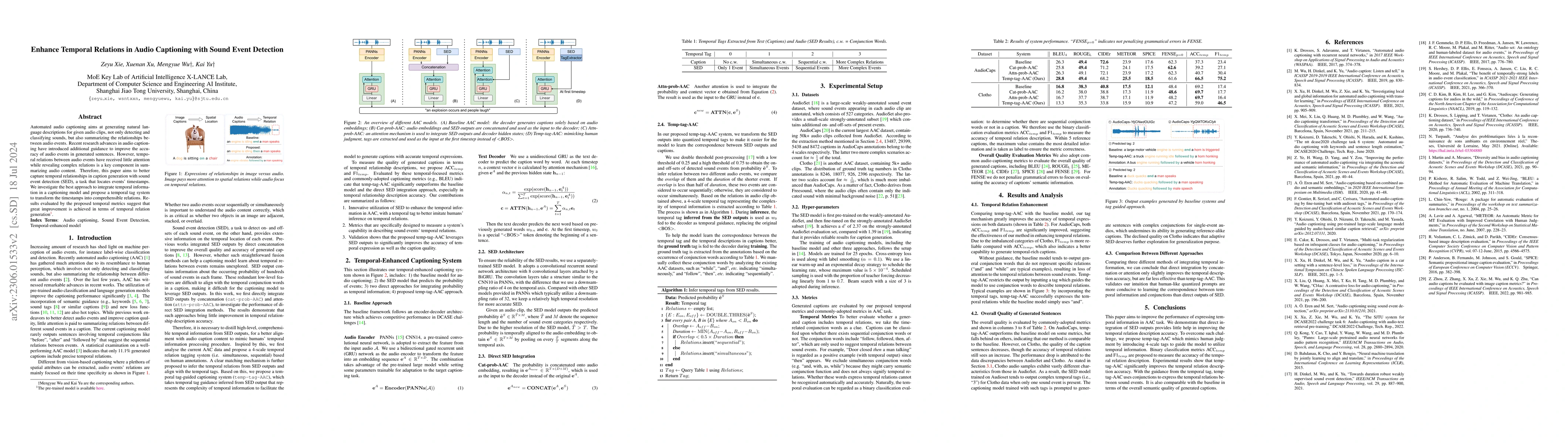 Thumbnail for Enhance Temporal Relations in Audio Captioning with Sound Event
  Detection