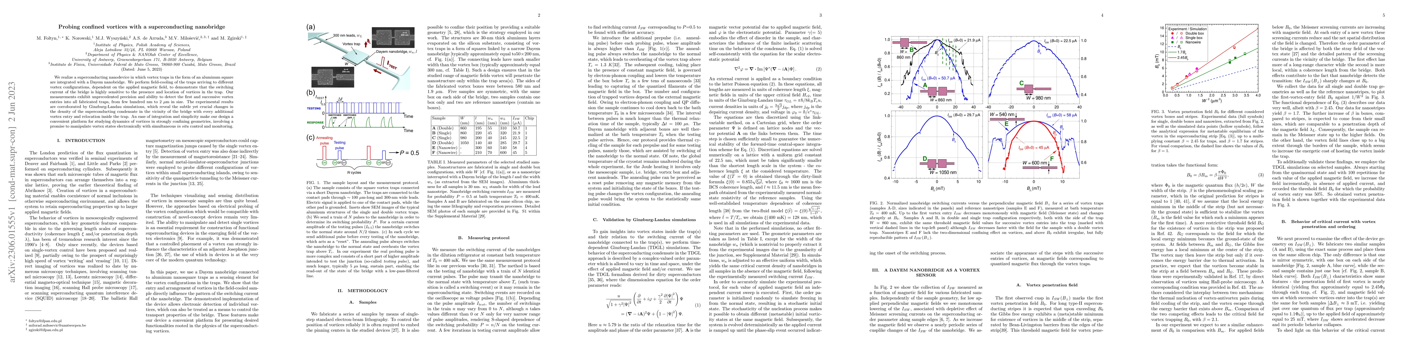 Thumbnail for Probing confined vortices with a superconducting nanobridge