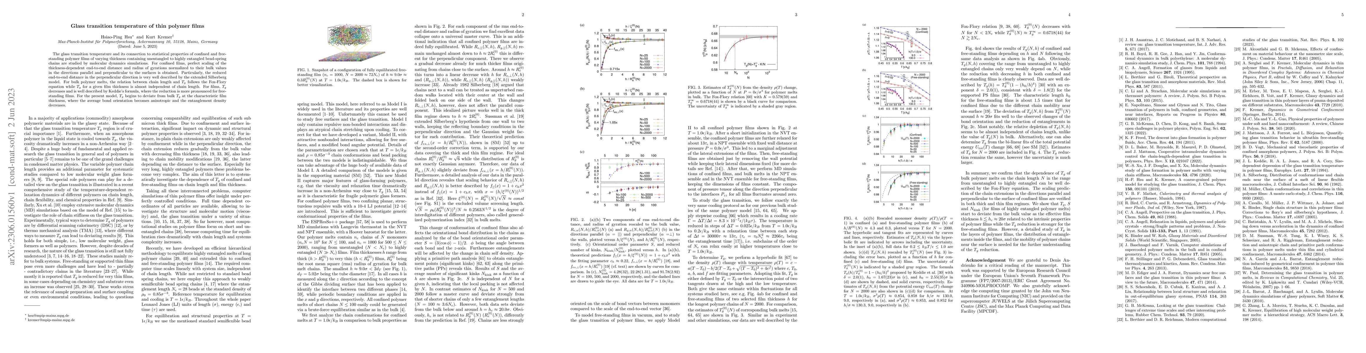 Thumbnail for Glass transition temperature of thin polymer films