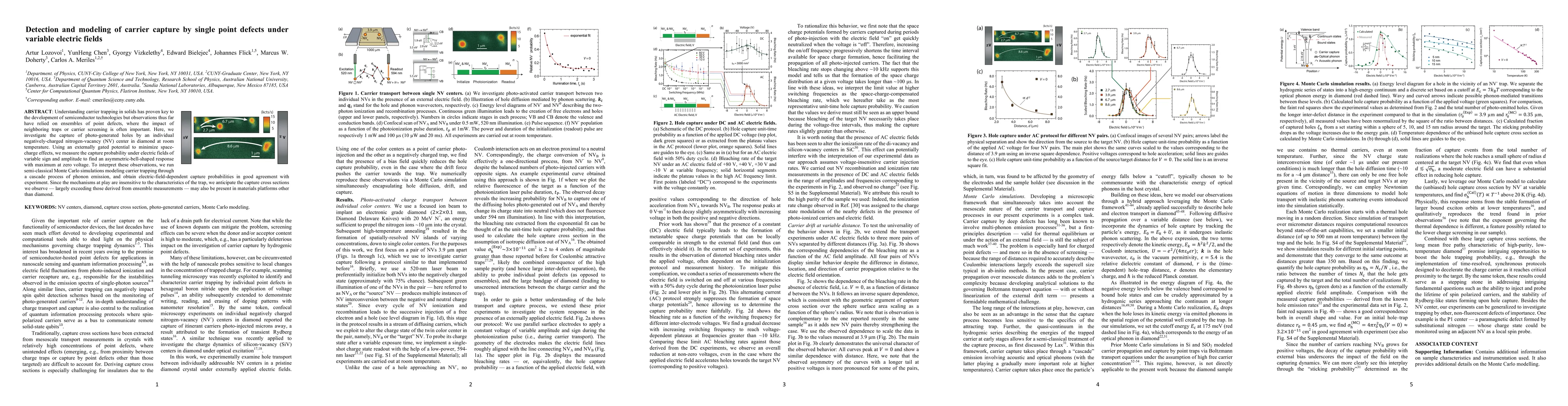 Thumbnail for Detection and modeling of hole capture by single point defects under
  variable electric fields
