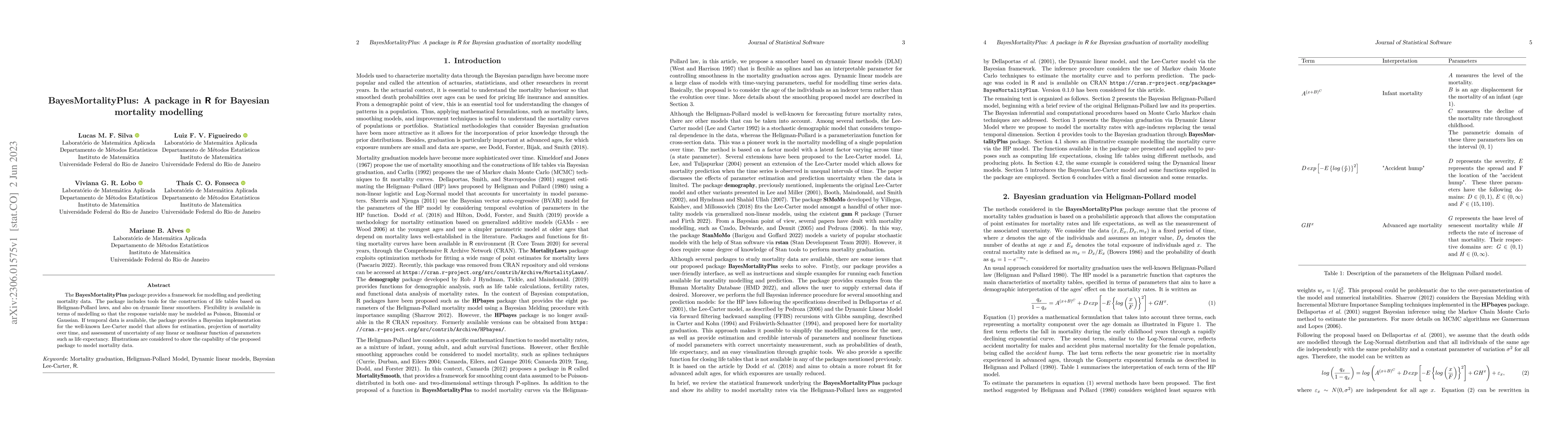 Thumbnail for BayesMortalityPlus: A package in R for Bayesian graduation of mortality
  modelling