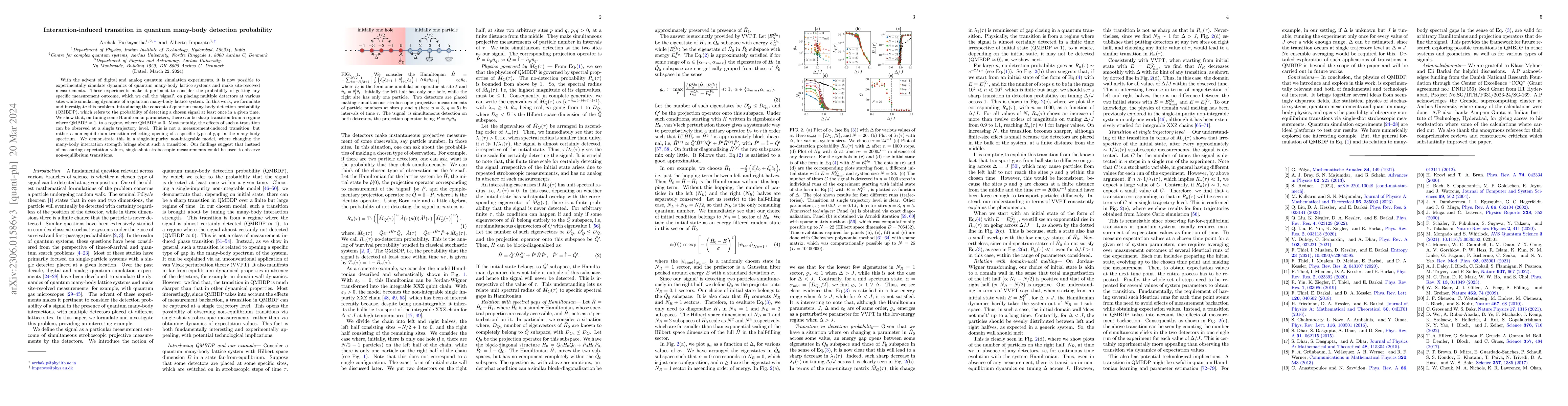 Thumbnail for Interaction-induced transition in quantum many-body detection
  probability