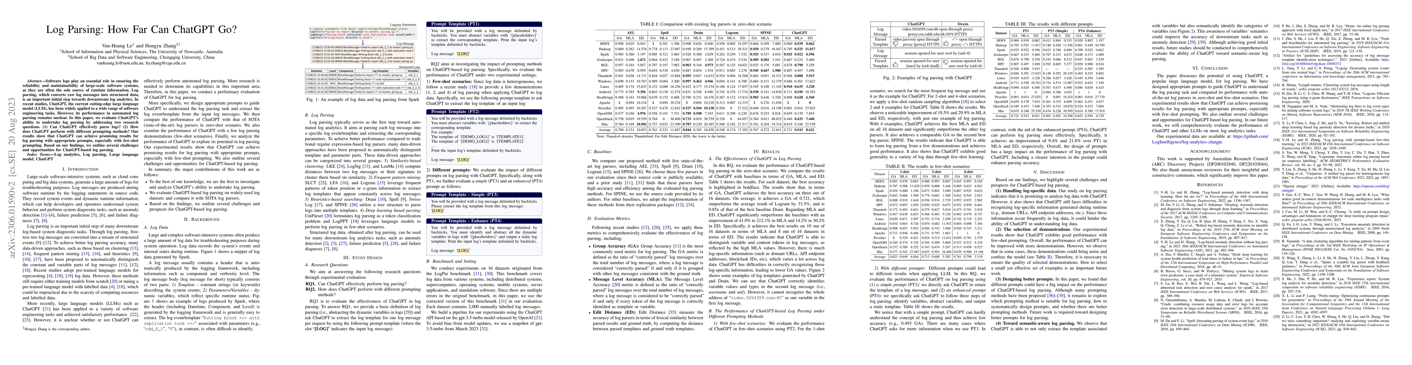 Thumbnail for Log Parsing: How Far Can ChatGPT Go?