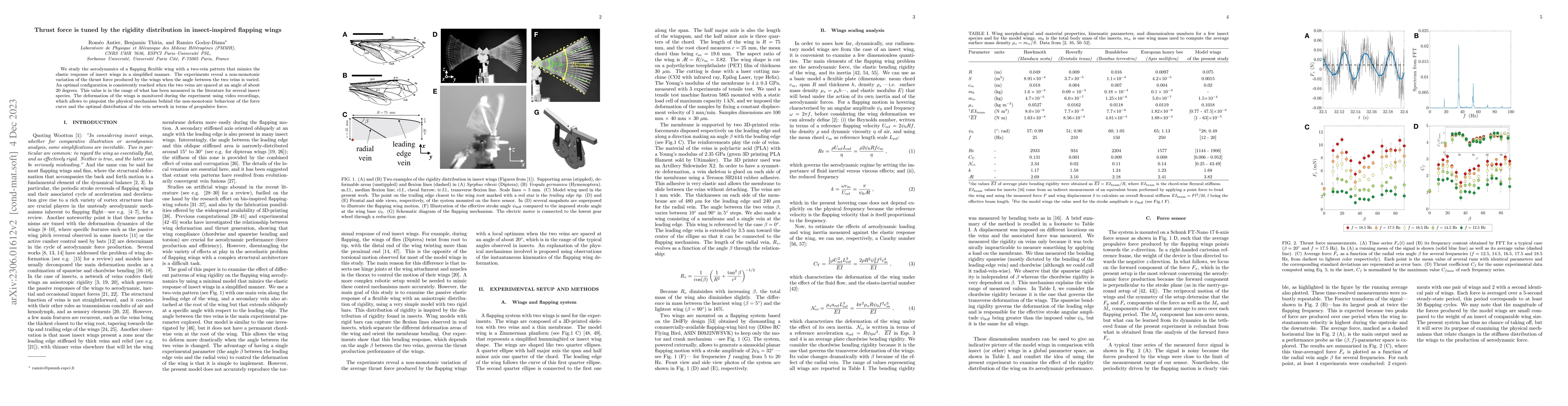 Thumbnail for Thrust force is tuned by the rigidity distribution in insect-inspired
  flapping wings