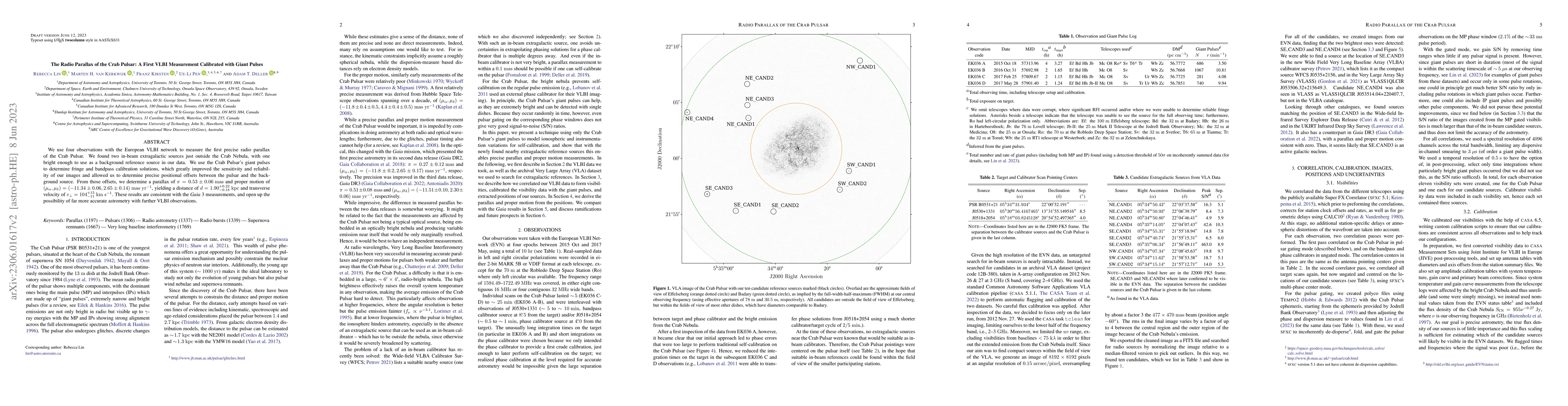 Thumbnail for The Radio Parallax of the Crab Pulsar: A First VLBI Measurement
  Calibrated with Giant Pulses