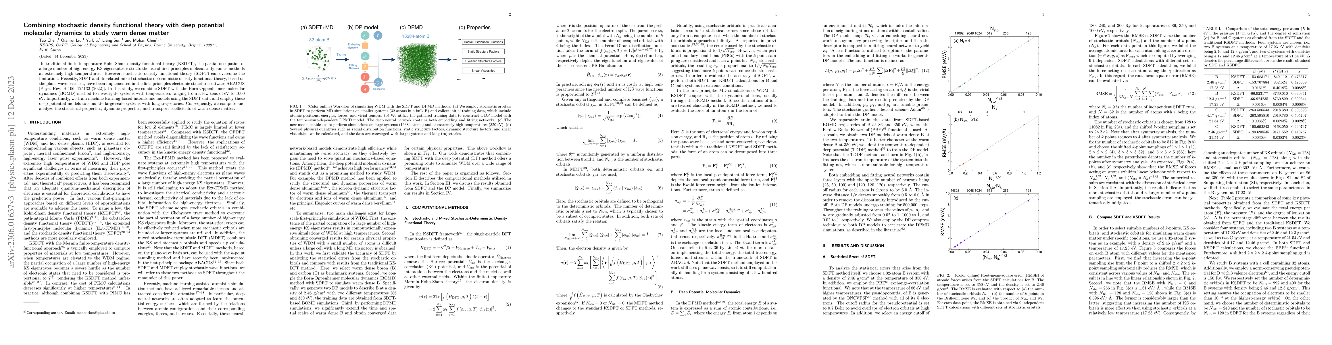 Thumbnail for Combining stochastic density functional theory with deep potential
  molecular dynamics to study warm dense matter