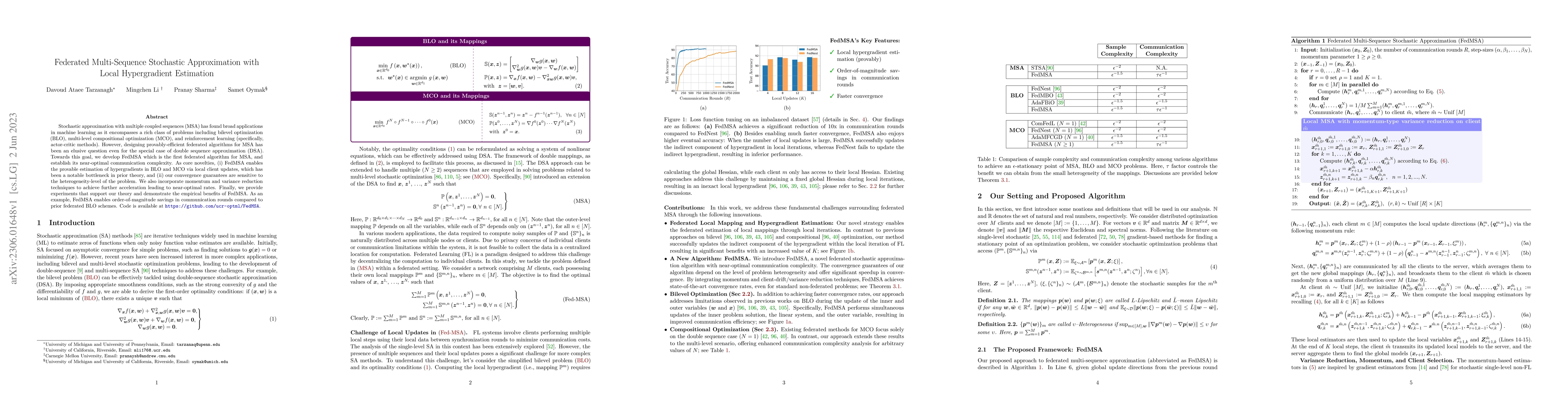 Thumbnail for Federated Multi-Sequence Stochastic Approximation with Local
  Hypergradient Estimation
