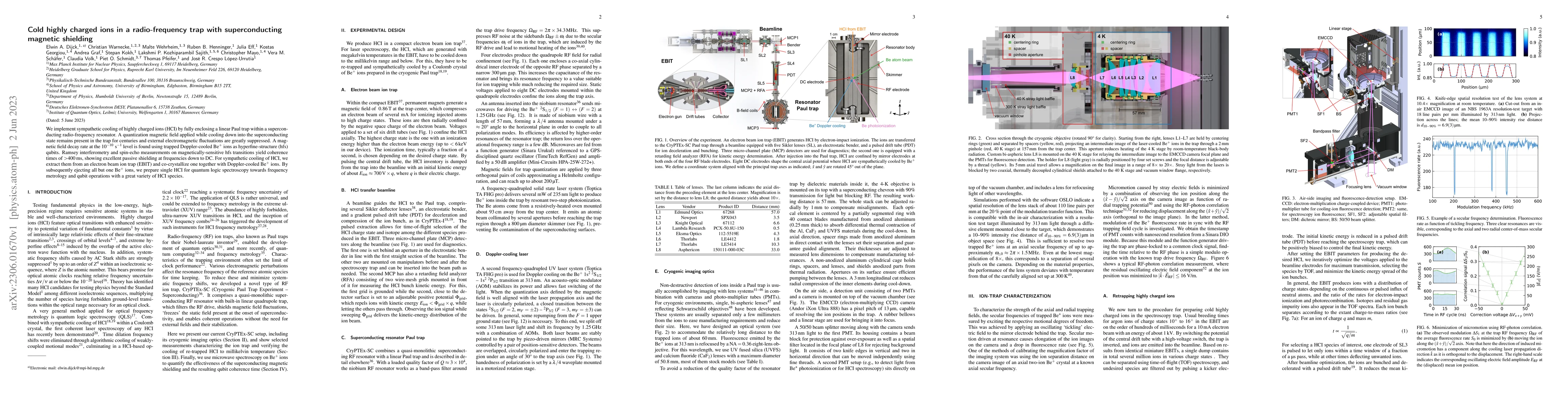 Thumbnail for Cold highly charged ions in a radio-frequency trap with superconducting
  magnetic shielding