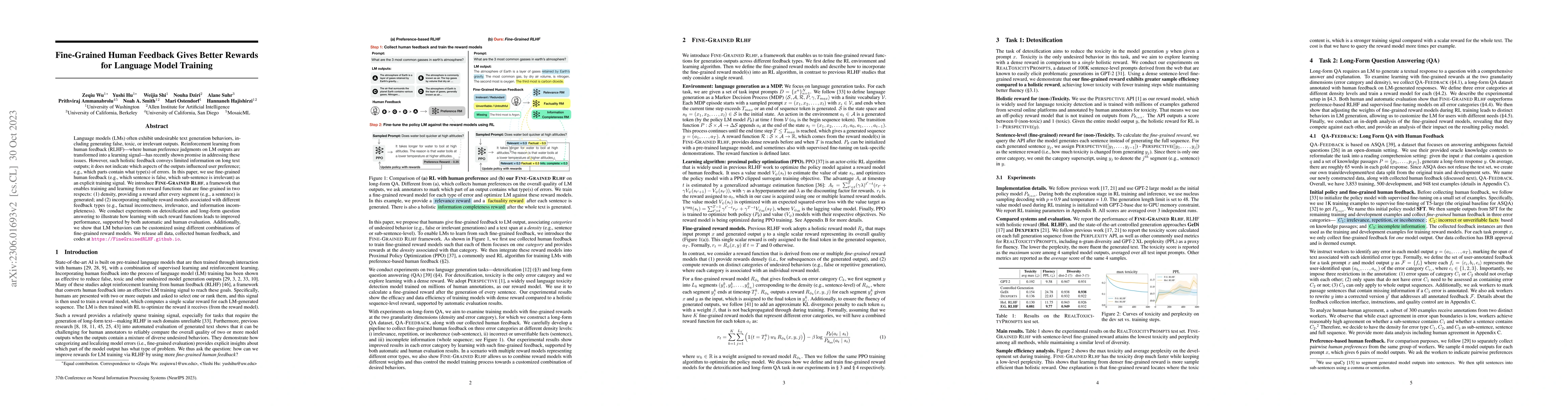 Thumbnail for Fine-Grained Human Feedback Gives Better Rewards for Language Model
  Training